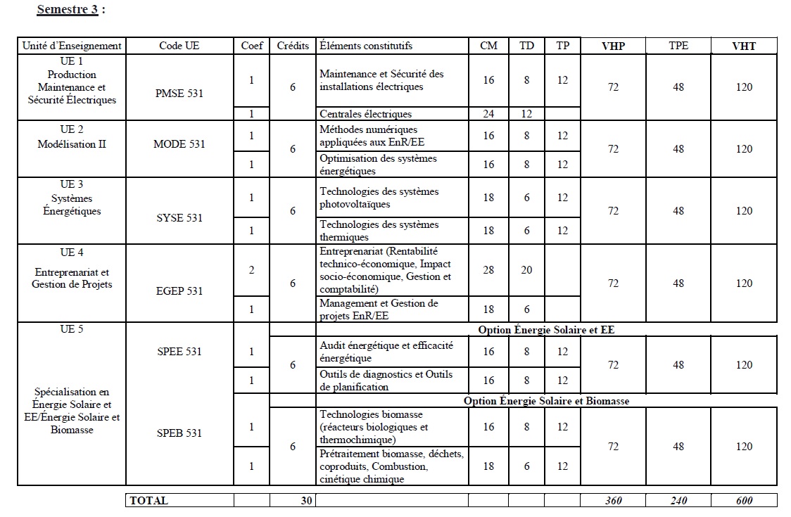 semestre 3